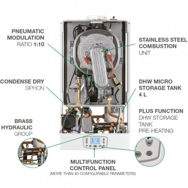 Dujinis kondensacinis katilas Italtherm Time Micro 27 K, 26 kW (integruotas k.v. šildytuvas) 8