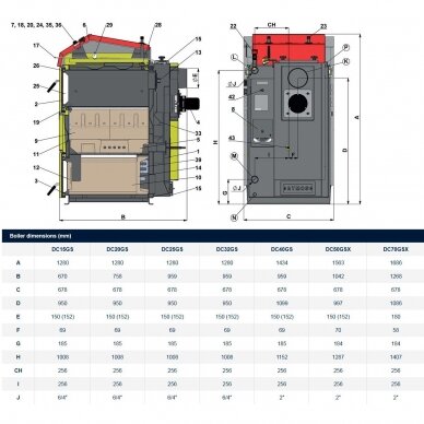 Dujų generacinis kieto kuro katilas Atmos DC15GS 16