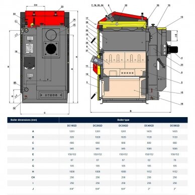 Dujų generacinis kieto kuro katilas Atmos DC30GD su automatiniu užkūrimu ir valdikliu ACD 04 15