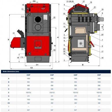 Granulinis katilas Atmos D30P su galimybe kūrenti kietu kuru 7
