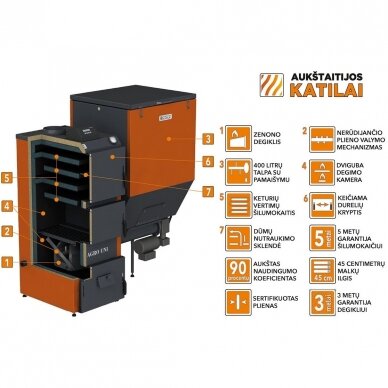 Granulinis katilas Aukštaitijos katilai AGRO UNI 15, nerūdijančio plieno  (su 400 l bunkeriu) 4