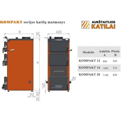 Kieto kuro katilas Aukštaitijos katilai KOMPAKT 20 4