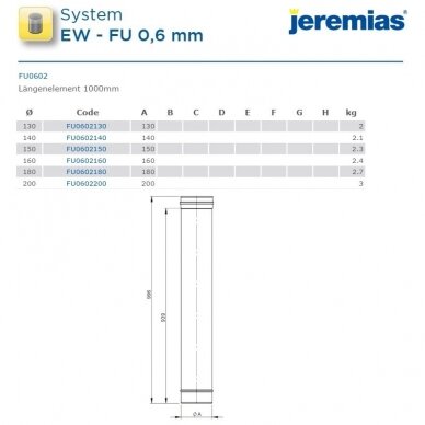 Nerūdijančio plieno dūmtraukio įdėklas Jeremias FU02 DN 130 mm, L-1,0 m 3