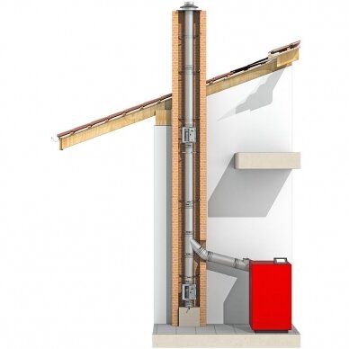 Nerūdijančio plieno dūmtraukio įdėklas Jeremias FU02 DN 130 mm, L-1,0 m 4