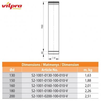 Nerūdijančio plieno dūmtraukio įdėklas SW DN 130 mm, L-1,0 m 2