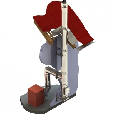 Nerūdijančio plieno izoliuoto dūmtraukio perėjimas per ploksčią stogą Jeremias DW52 DN 160 mm 4
