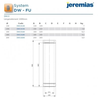 Nerūdijančio plieno izoliuotas dūmtraukis Jeremias DW13 DN 160 mm, L-1,0 m 3