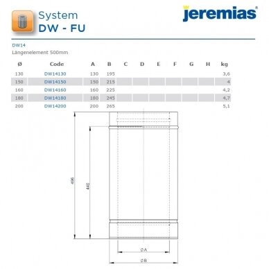 Nerūdijančio plieno izoliuotas dūmtraukis Jeremias DW14 DN 130 mm, L-0,5 m 3