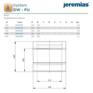 Nerūdijančio plieno izoliuotas dūmtraukis Jeremias DW15 DN 130 mm, L-0,25 m 3