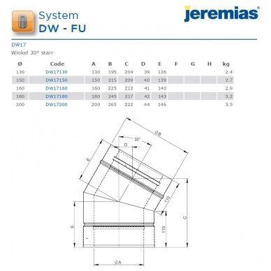 Nerūdijančio plieno izoliuoto dūmtraukio alkūnė Jeremias DW17 DN 180 mm, 30° 2