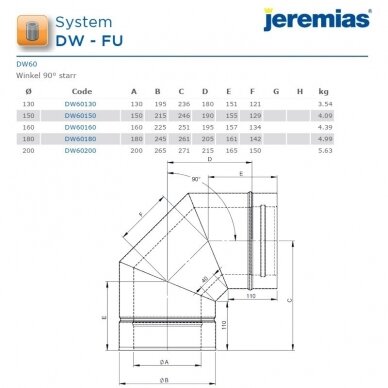 Nerūdijančio plieno izoliuoto dūmtraukio alkūnė Jeremias DW60 DN 150 mm, 90°  2