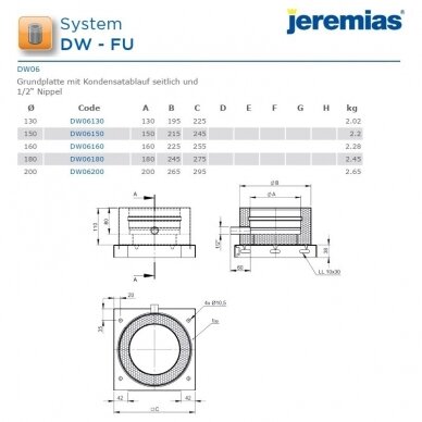 Nerūdijančio plieno izoliuoto dūmtraukio atraminė plokštė Jeremias DW06 DN 130 mm su kondensato surinkėju 2