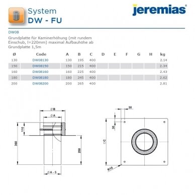 Nerūdijančio plieno izoliuoto dūmtraukio atraminė plokštė Jeremias DW08 DN 130 mm su perėjimu į neizoliuotą dūmtraukį 2