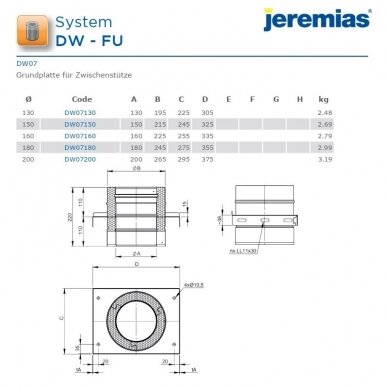 Nerūdijančio plieno izoliuoto dūmtraukio atvira atraminė plokštė Jeremias DW07 DN 130 mm 2