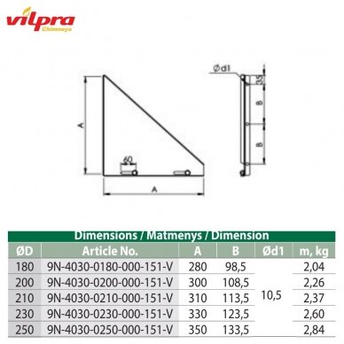 Nerūdijančio plieno izoliuoto dūmtraukio DW25 DN 130 mm konsolė 2