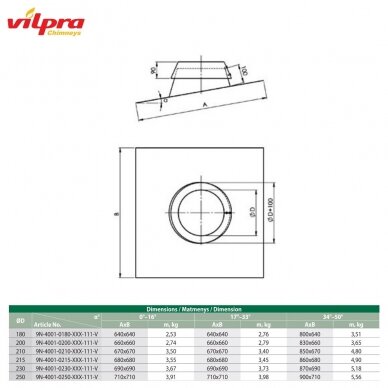 Nerūdijančio plieno izoliuoto dūmtraukio DW25 DN 130 mm stogo sandarinimo detalė 34-50° 2