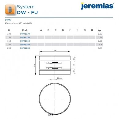 Nerūdijančio plieno izoliuoto dūmtraukio juostinė apkaba Jeremias DW41 DN 130 mm 2