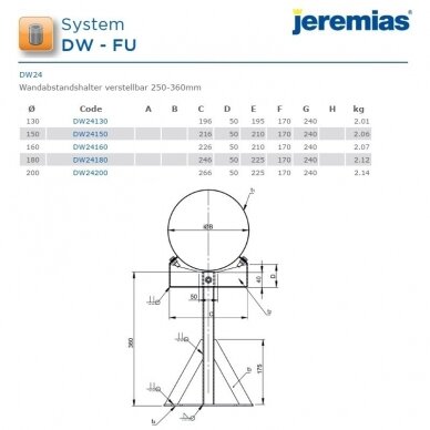 Nerūdijančio plieno izoliuoto dūmtraukio laikiklis Jeremias DW23 DN 130 mm, atstumui nuo sienos 150-250 mm 2