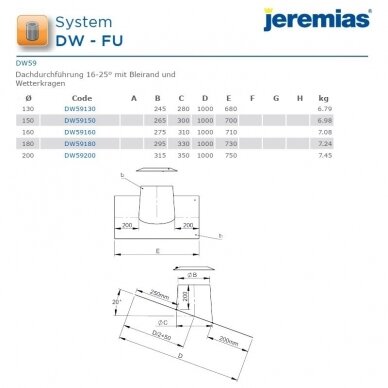 Nerūdijančio plieno izoliuoto dūmtraukio perėjimas per nuožulnų 16-25° stogą Jeremias DW59 DN 130 mm su švinine elastinga plokšte 2