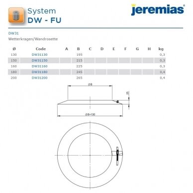 Nerūdijančio plieno izoliuoto dūmtraukio perėjimas per nuožulnų 16-25° stogą Jeremias DW59 DN 130 mm su švinine elastinga plokšte 3