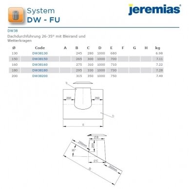 Nerūdijančio plieno izoliuoto dūmtraukio perėjimas per nuožulnų 26-35° stogą Jeremias DW38 DN 130 mm su švinine elastinga plokšte 2