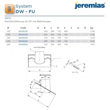 Nerūdijančio plieno izoliuoto dūmtraukio perėjimas per nuožulnų 26-35° stogą Jeremias DW39 DN 130 mm 2