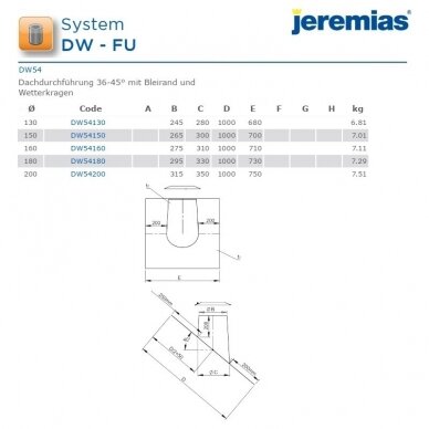 Nerūdijančio plieno izoliuoto dūmtraukio perėjimas per nuožulnų 36-45° stogą Jeremias DW54 DN 130 mm su švinine elastinga plokšte 2