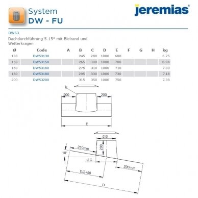 Nerūdijančio plieno izoliuoto dūmtraukio perėjimas per nuožulnų 5-15° stogą Jeremias DW53 DN 130 mm su švinine elastinga plokšte 2