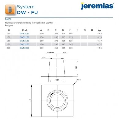 Nerūdijančio plieno izoliuoto dūmtraukio perėjimas per ploksčią stogą Jeremias DW52 DN 130 mm 2