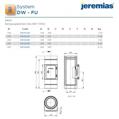 Nerūdijančio plieno izoliuoto dūmtraukio pravala Jeremias DW10 DN 130 mm  2