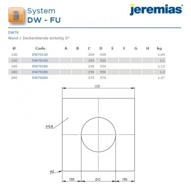 Nerūdijančio plieno izoliuoto dūmtraukio rozetė apdailai plokščioms luboms Jeremias DW70 DN 130 mm  2