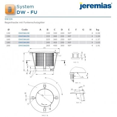 Nerūdijančio plieno izoliuoto dūmtraukio stogelis Jeremias DW33A DN 130 mm su kibirkščių gaudykle 2