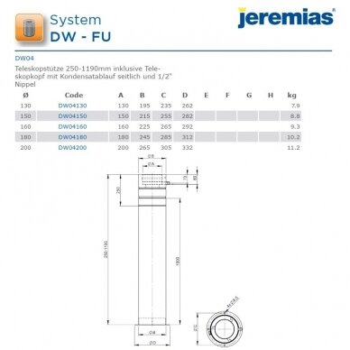 Nerūdijančio plieno izoliuoto dūmtraukio teleskopinė atraminė plokštė Jeremias DW04 DN 130 mm, L-60-1200 mm su kondensato surinkėju 2