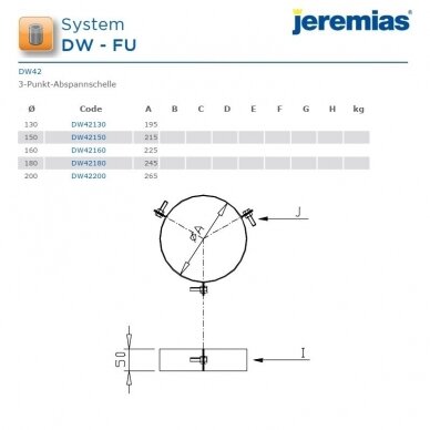 Nerūdijančio plieno izoliuoto dūmtraukio trijų atatampų apkaba Jeremias DW42 DN 130 mm 2