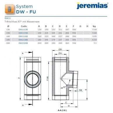 Nerūdijančio plieno izoliuoto dūmtraukio trišakis Jeremias DW11 DN 130 mm, 87° 2