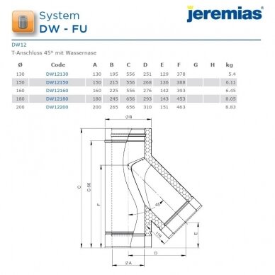 Nerūdijančio plieno izoliuoto dūmtraukio trišakis Jeremias DW12 DN 130 mm, 45° 2