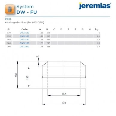 Nerūdijančio plieno izoliuoto dūmtraukio viršūnės antgalis Jeremias DW32 DN 130 mm 2