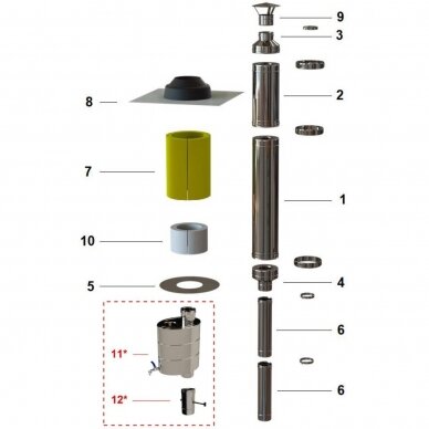 Nerūdijančio plieno izoliuotų dūmtraukių komplektas pirtims SET1-DW50SAUNA-115-V, DN 115 mm 3