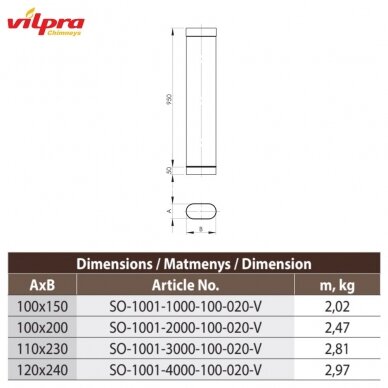 Nerūdijančio plieno ovalus dūmtraukio įdėklas SWO 100x200 mm, L-1,0 m 2