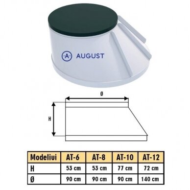 Nuotekų valymo įrenginio August AT6 dangčio sumažinimo priedas 2
