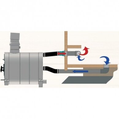 Išorinė kubilo krosnelė VP1 su dūmtraukiu 4