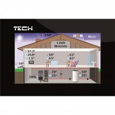 Programuojamas temperatūros reguliatorius TECH Controllers EU-281, juodas