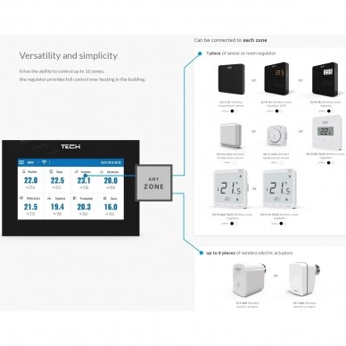 Programuojamas, internetu valdomas, potinkinis valdiklis TECH Controllers EU-16S WiFi, juodas 9