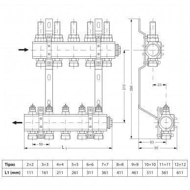 Reguliuojamas kolektorius Danfoss FHF-10F, 10 žiedų 11