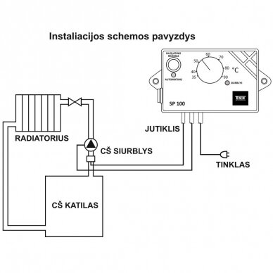 Šildymo sistemos siurblio valdiklis TMK SP 100 2