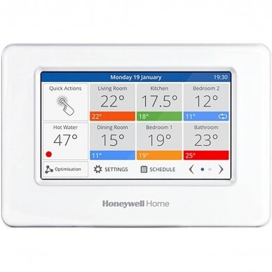 Valdiklio Honeywell Evohome komplektas ATP924G3002 2