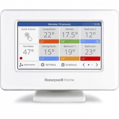 Valdiklio Honeywell Evohome komplektas ATP924G3002 3