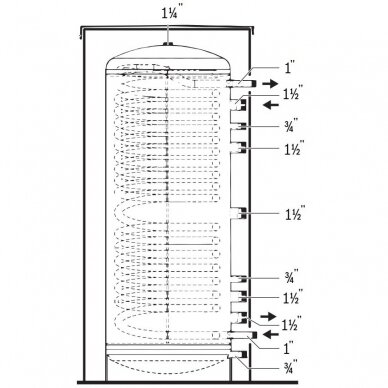 Akumuliacinė talpa Bosch CST 500 3