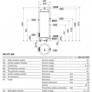 Vandens šildytuvas Stiebel Eltron SB-VTI 200 2