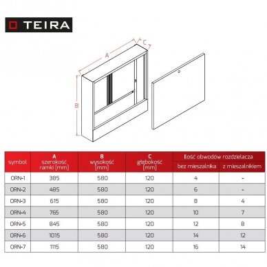 Virštinkinė kolektorinė spintelė Teira ORN-5 4